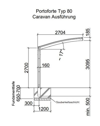 Ximax Carport Portoforte Typ 80 555 x 270 cm Caravan