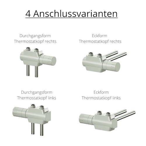 Ximax Mittenanschlussgarnitur Multiblock-Set universal chrom